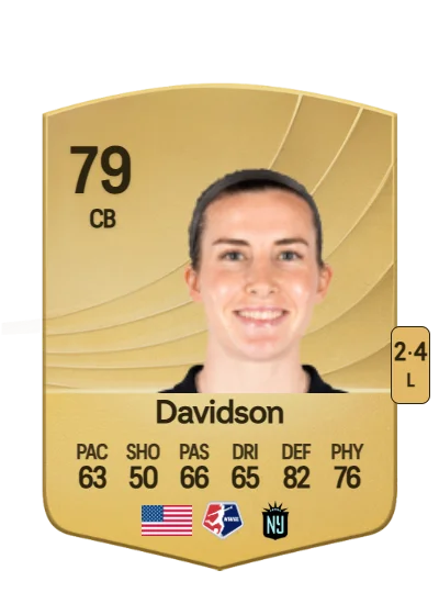 Tierna Davidson card