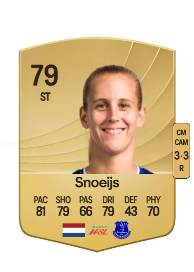 Katja Snoeijs card