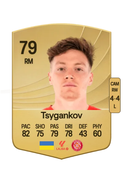 Viktor Tsygankov card