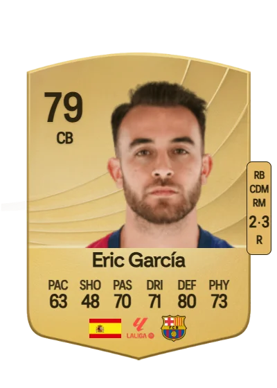 Eric García Martret card