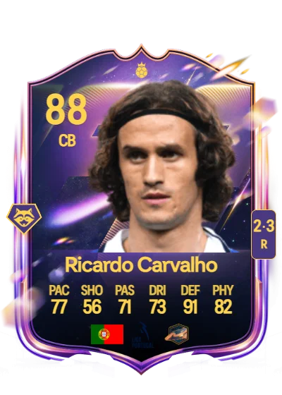 Ricardo Alberto Silveira Carvalho card