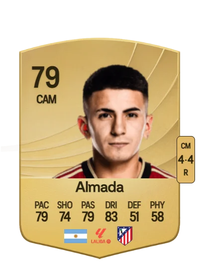 Thiago Almada card