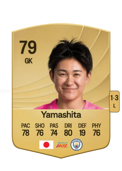Ayaka Yamashita card