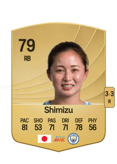 Risa Shimizu card