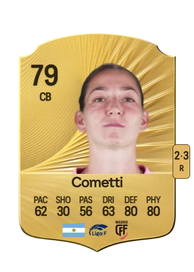 Aldana Cometti card