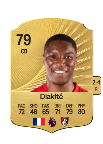 Bafodé Diakité card