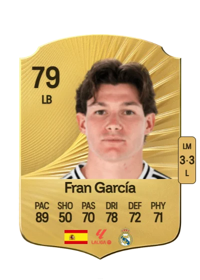Francisco José García Torres card