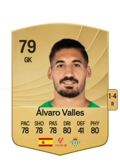 Álvaro Valles Rosa card