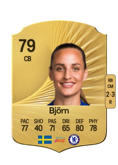 Nathalie Björn card