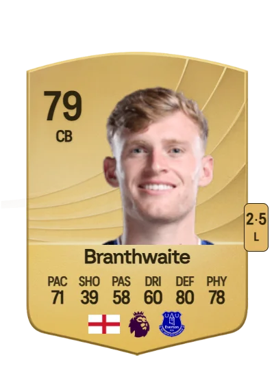 Jarrad Branthwaite card