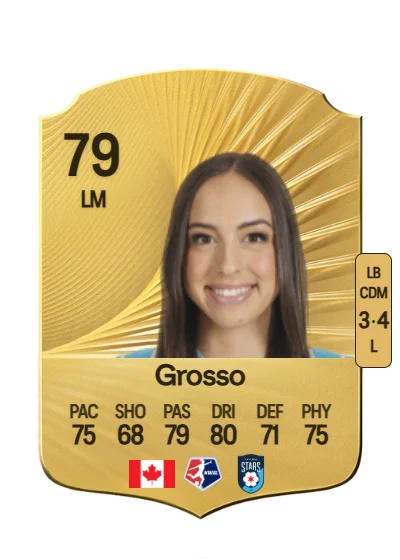 Julia Grosso card