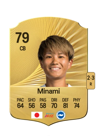 Moeka Minami card