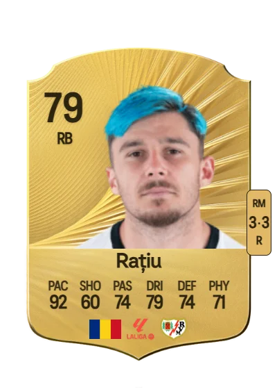 Andrei Rațiu card