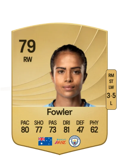 Mary Fowler card