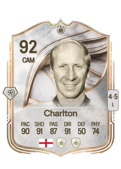 Bobby Charlton card