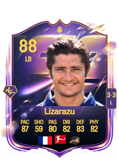 Bixente Lizarazu card