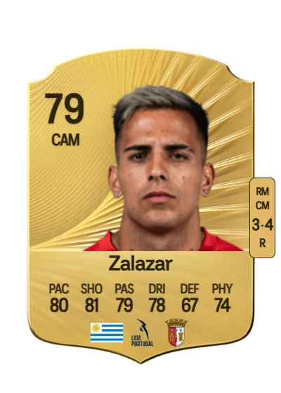 Rodrigo Zalazar card
