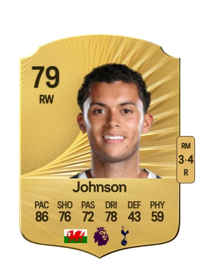 Brennan Johnson card