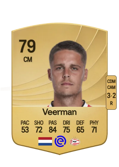 Joey Veerman card