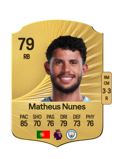 Matheus Luiz Nunes card