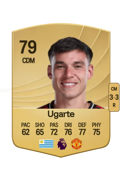 Manuel Ugarte card