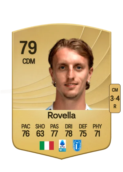 Nicolò Rovella card