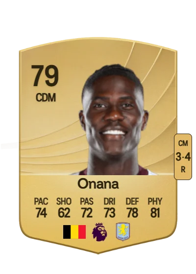 Amadou Onana card