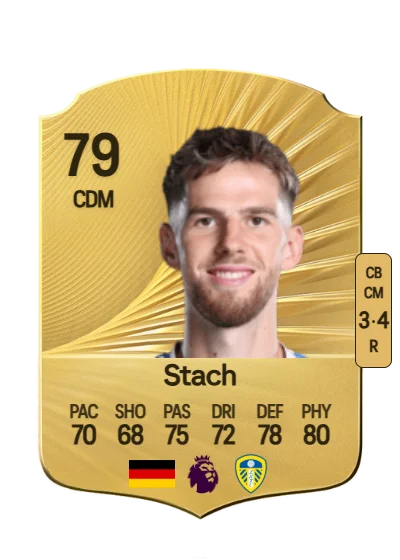 Anton Stach card