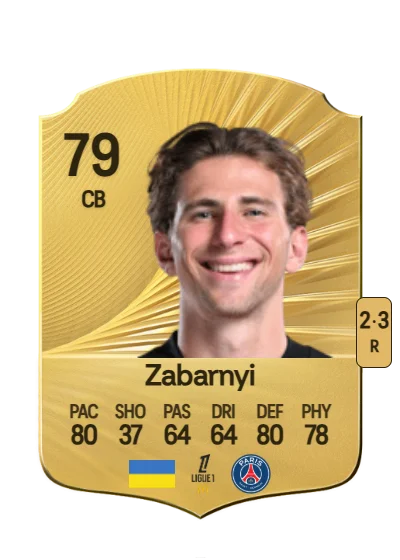 Illia Zabarnyi card
