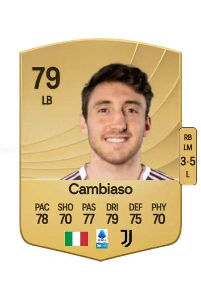 Andrea Cambiaso card