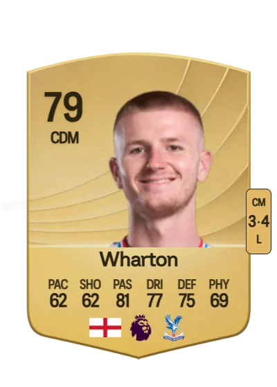 Adam Wharton card