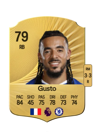 Malo Gusto card