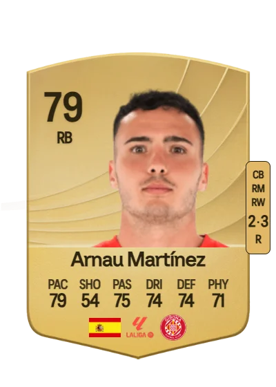 Arnau Martínez López card