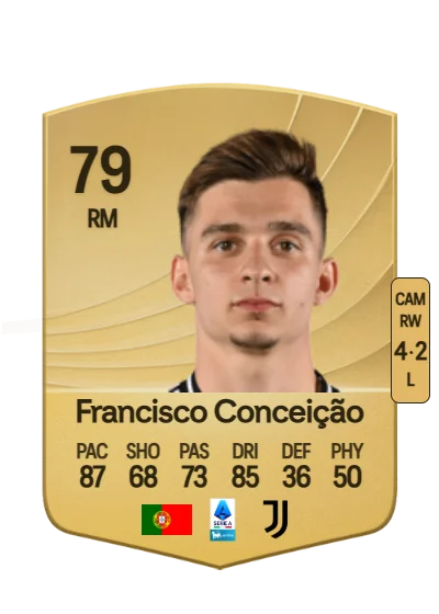 Francisco F. da Conceição card