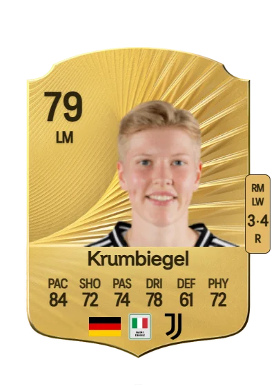 Paulina Krumbiegel card