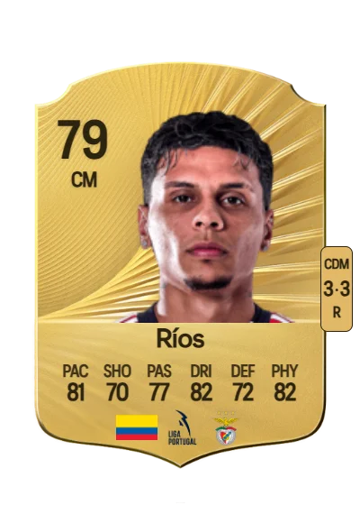 Richard Ríos card