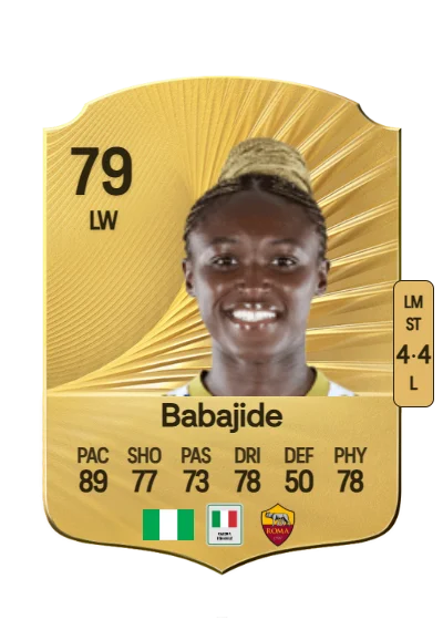 Rinsola Babajide card