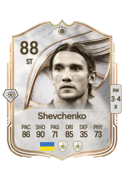 Andriy Shevchenko card