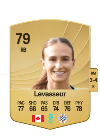 Marie Levasseur card