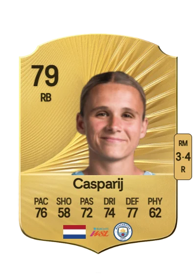 Kerstin Casparij card
