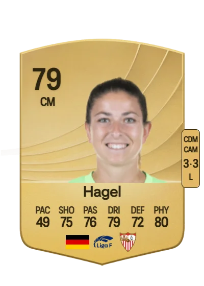 Chantal Hagel card