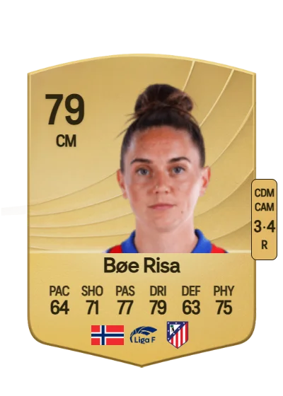 Vilde Bøe Risa card