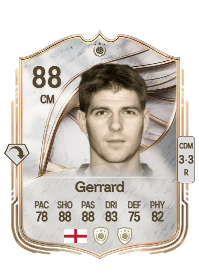Steven Gerrard card