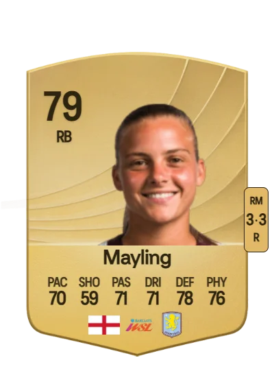 Sarah Mayling card