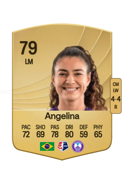 Angelina Alonso Costantino card