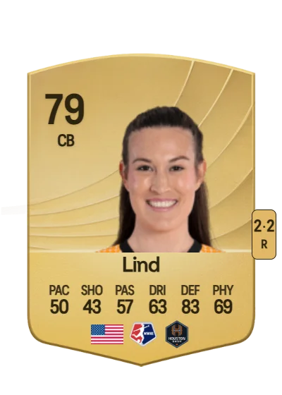 Katie Lind card