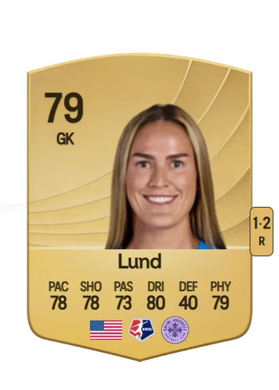 Katie Lund card