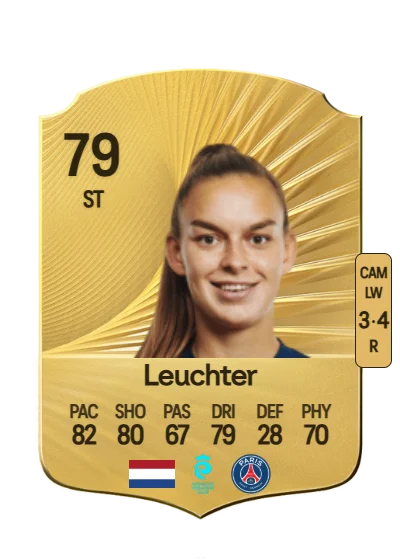 Romée Leuchter card