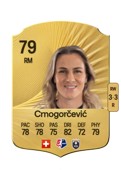 Ana-Maria Crnogorčević card