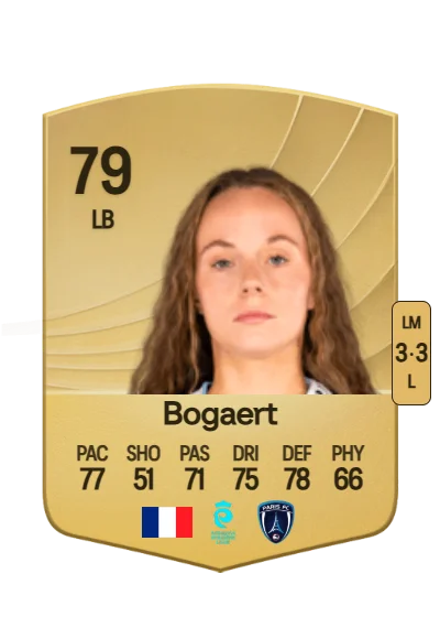 Lou Bogaert card